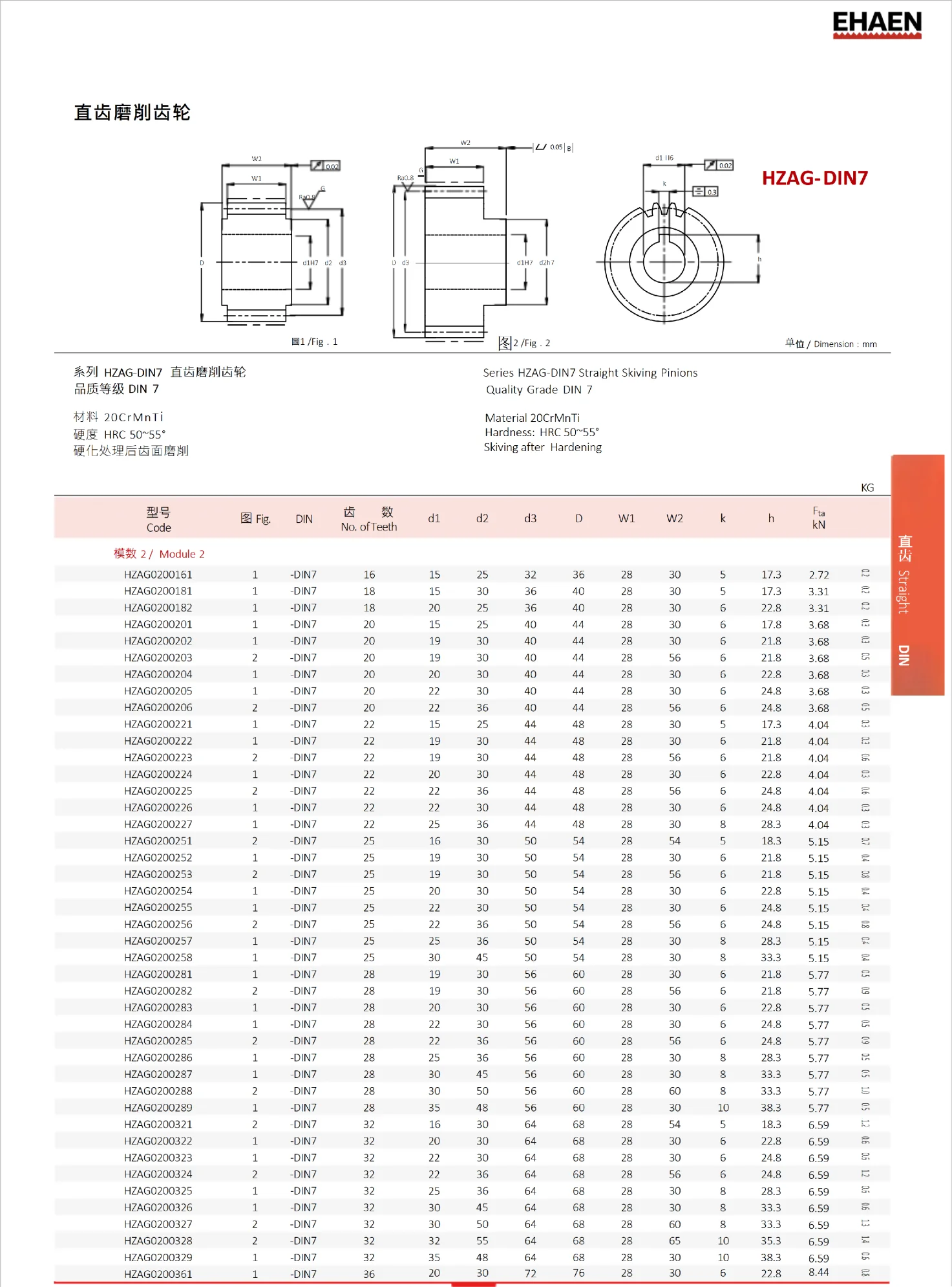EHAEN齿条齿轮（校正）_105