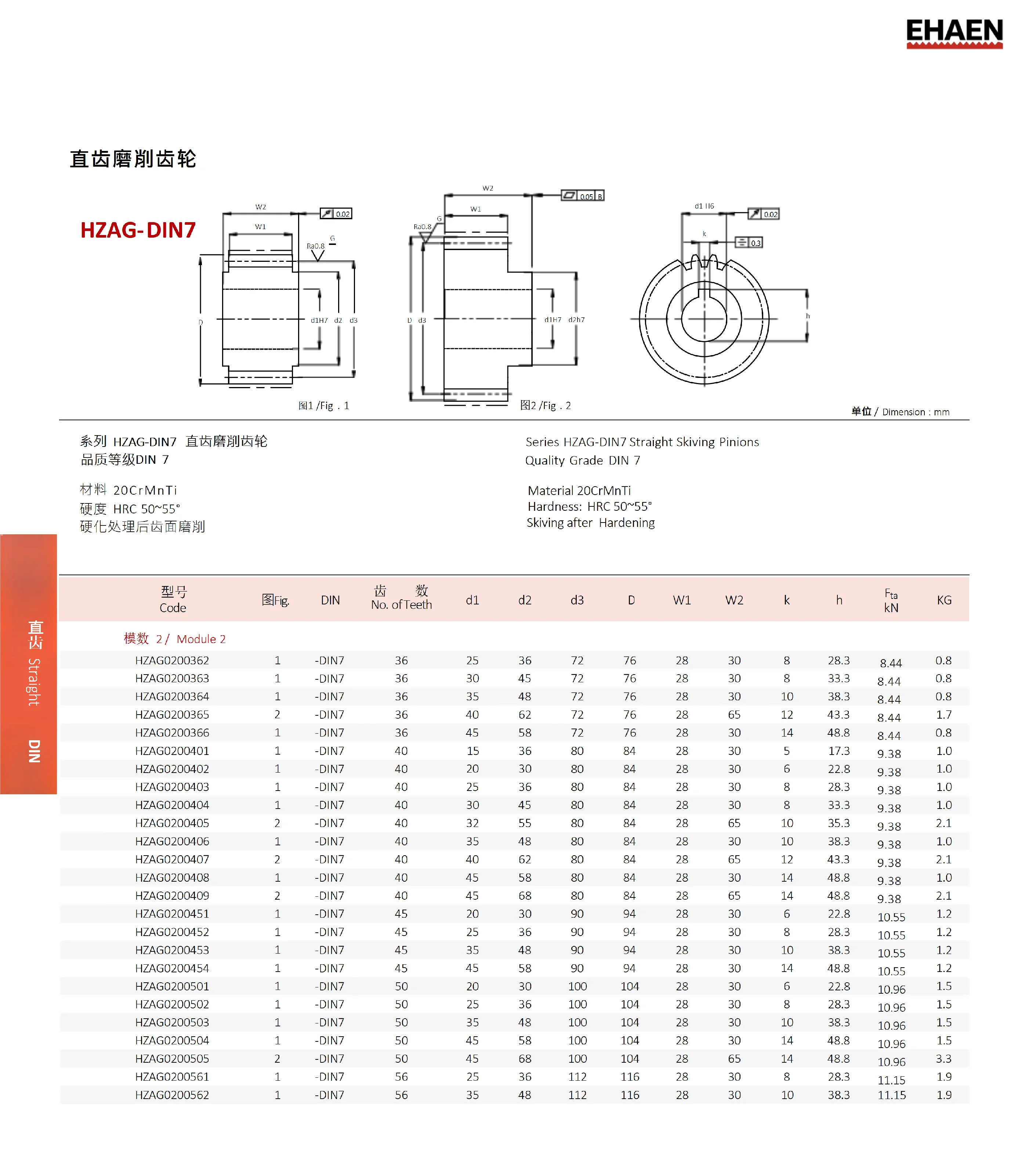 EHAEN齿条齿轮（校正）_107