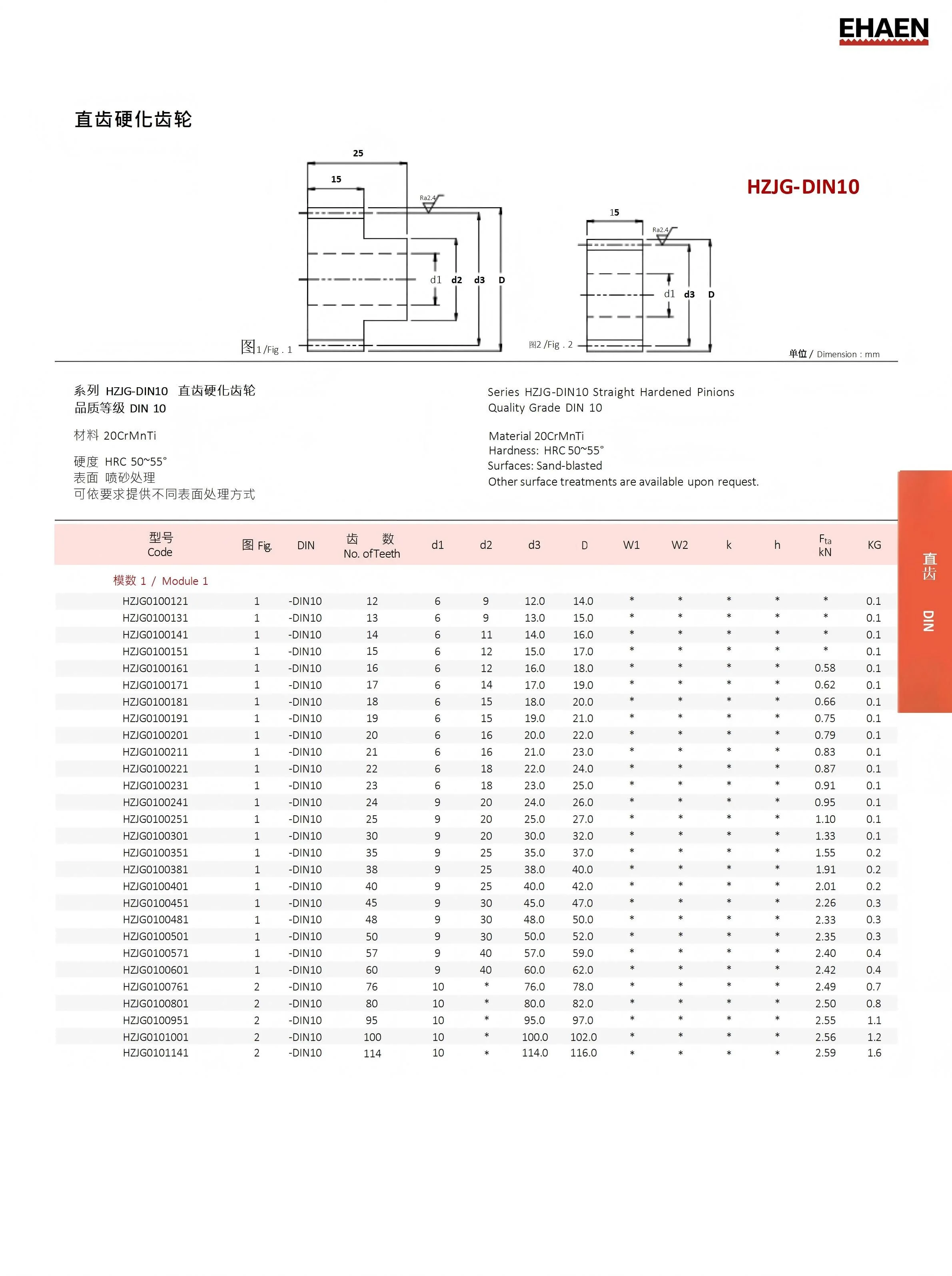 EHAEN齿条齿轮（校正）_126