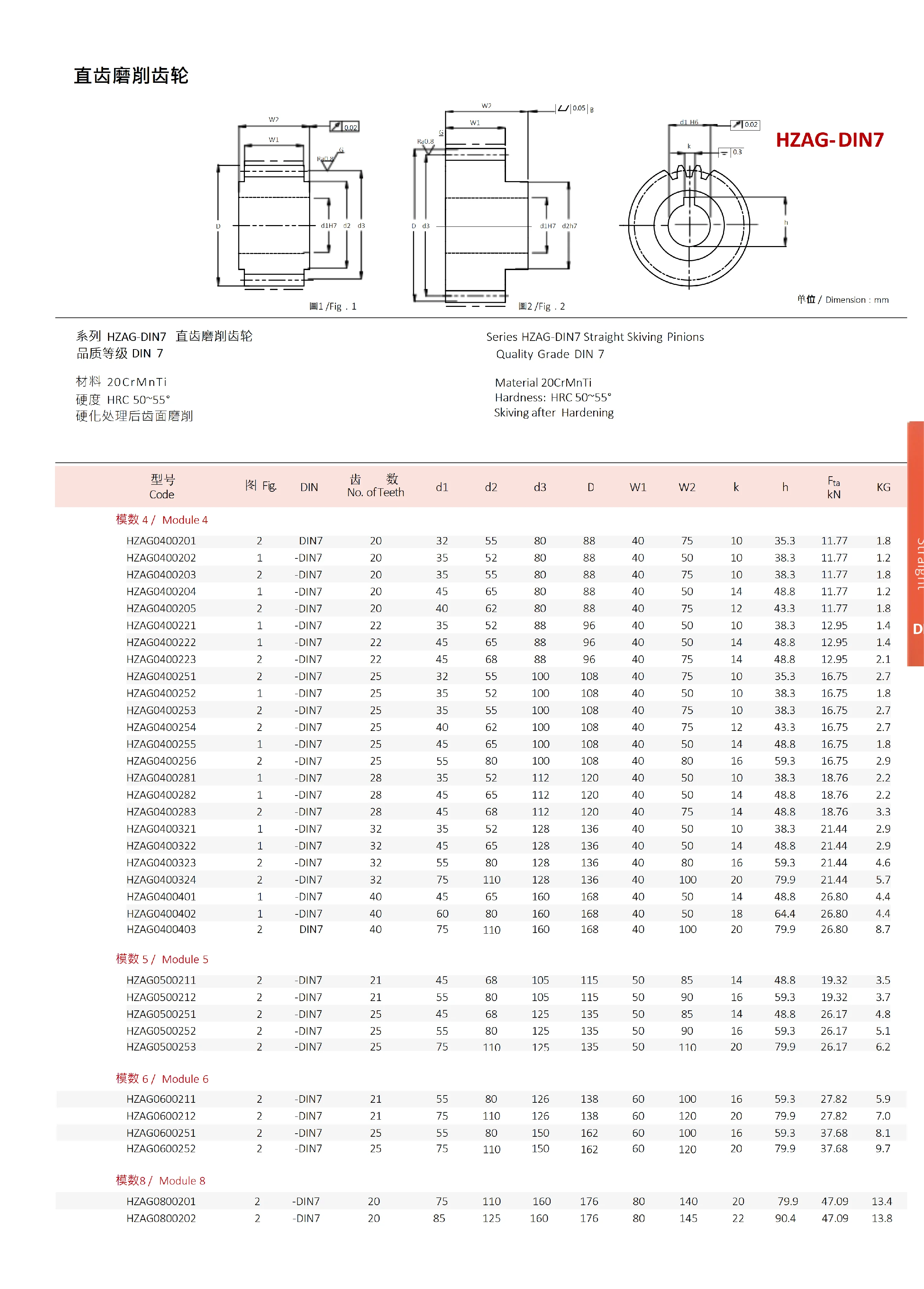 EHAEN齿条齿轮（校正）_112