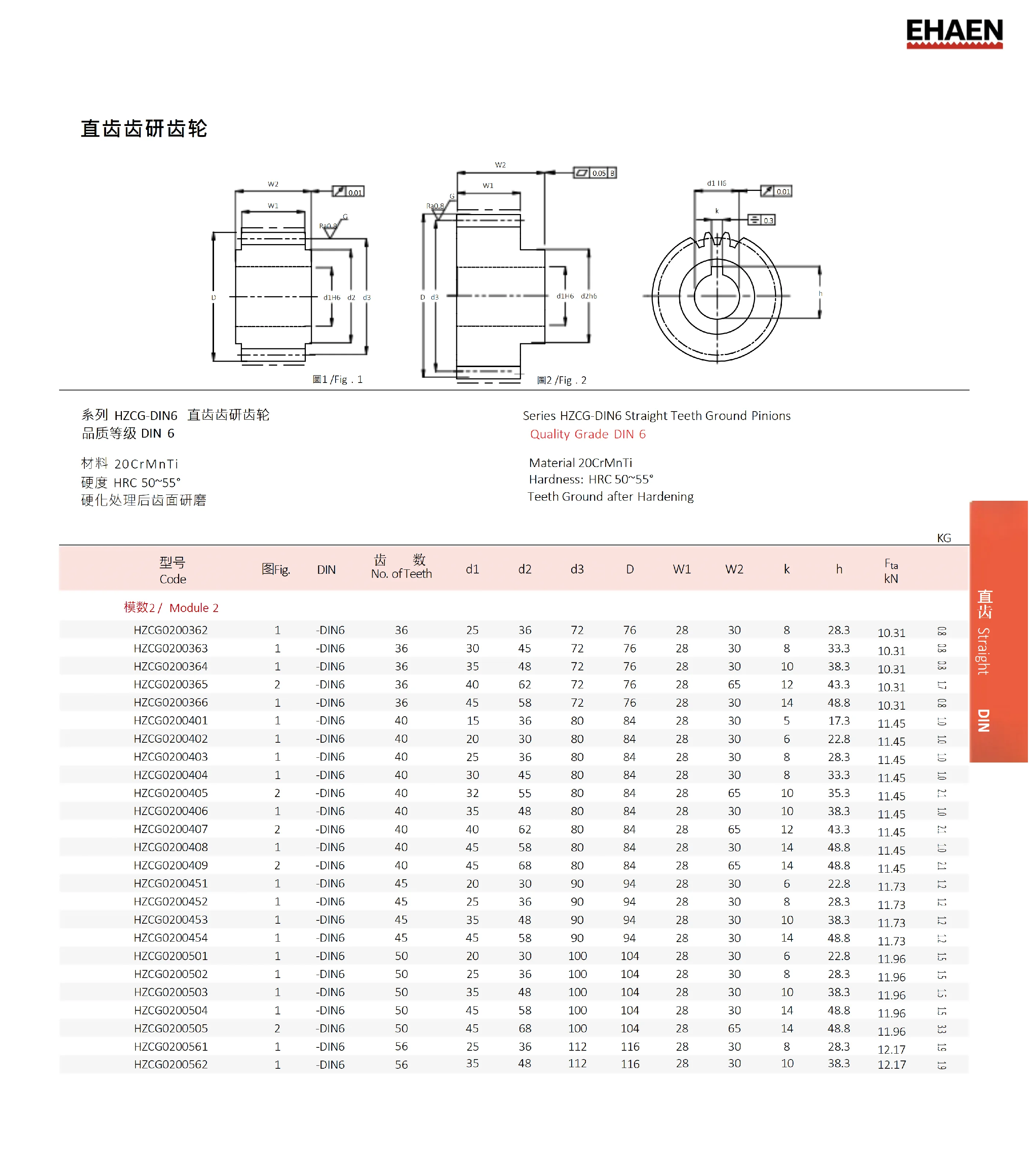 EHAEN齿条齿轮（校正）_98