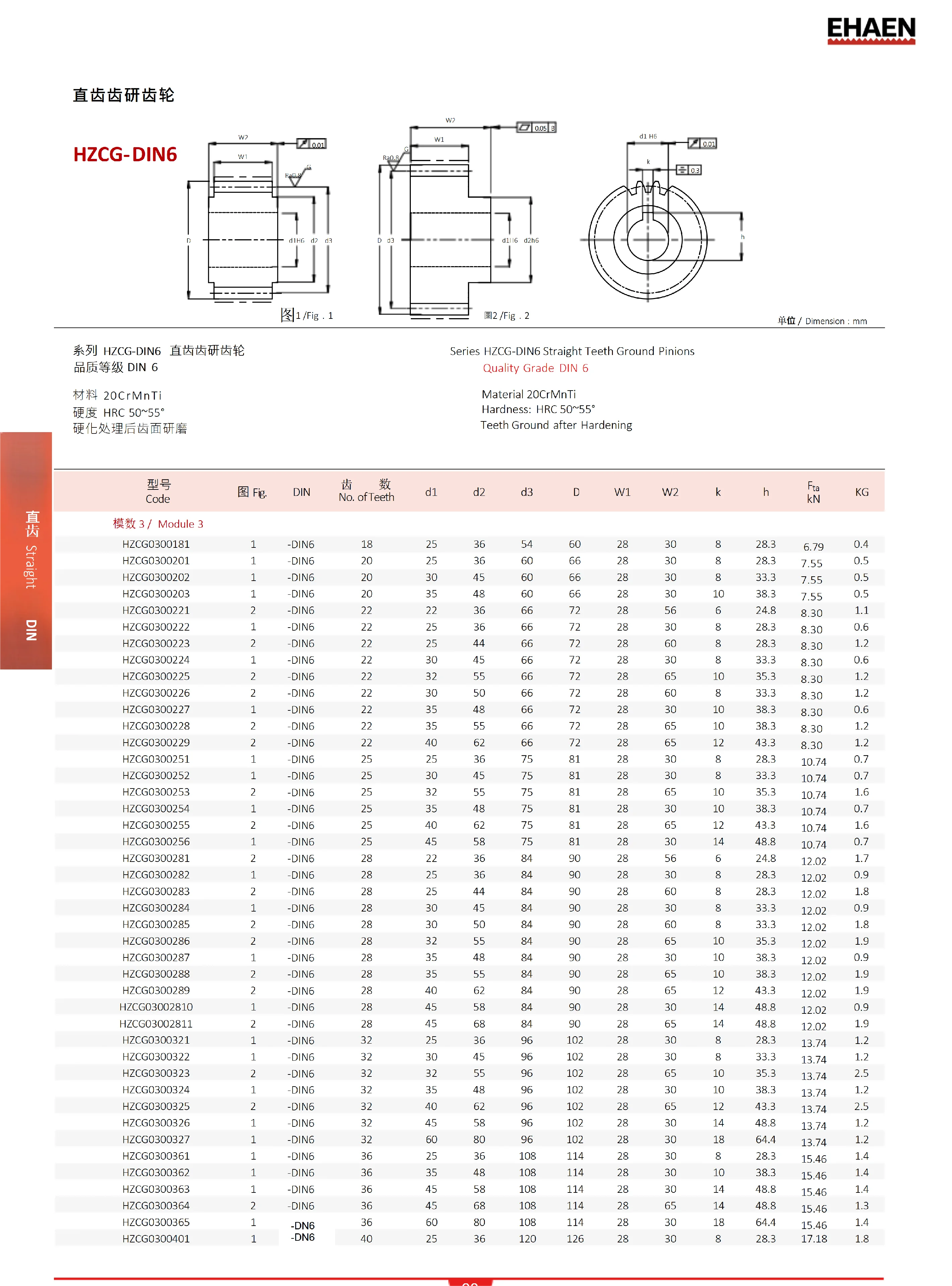 EHAEN齿条齿轮（校正）_100