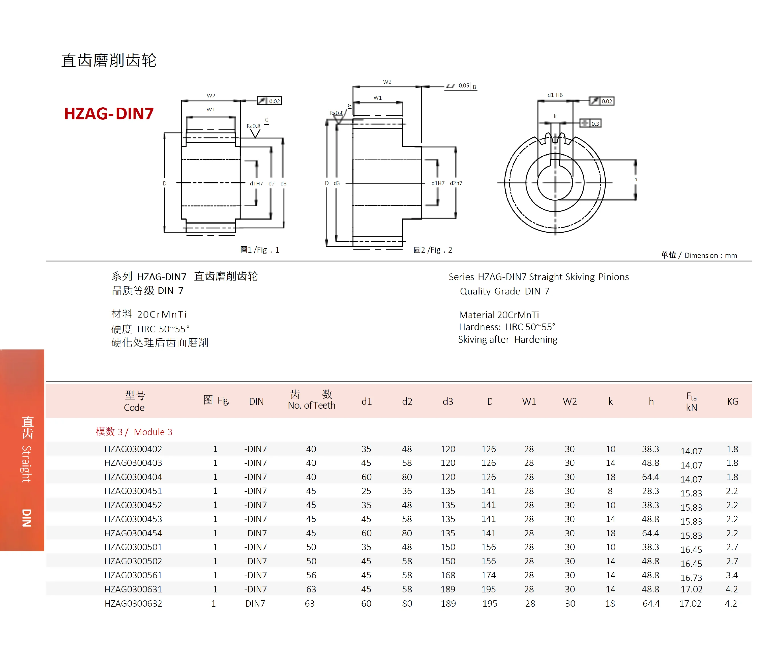 EHAEN齿条齿轮（校正）_110