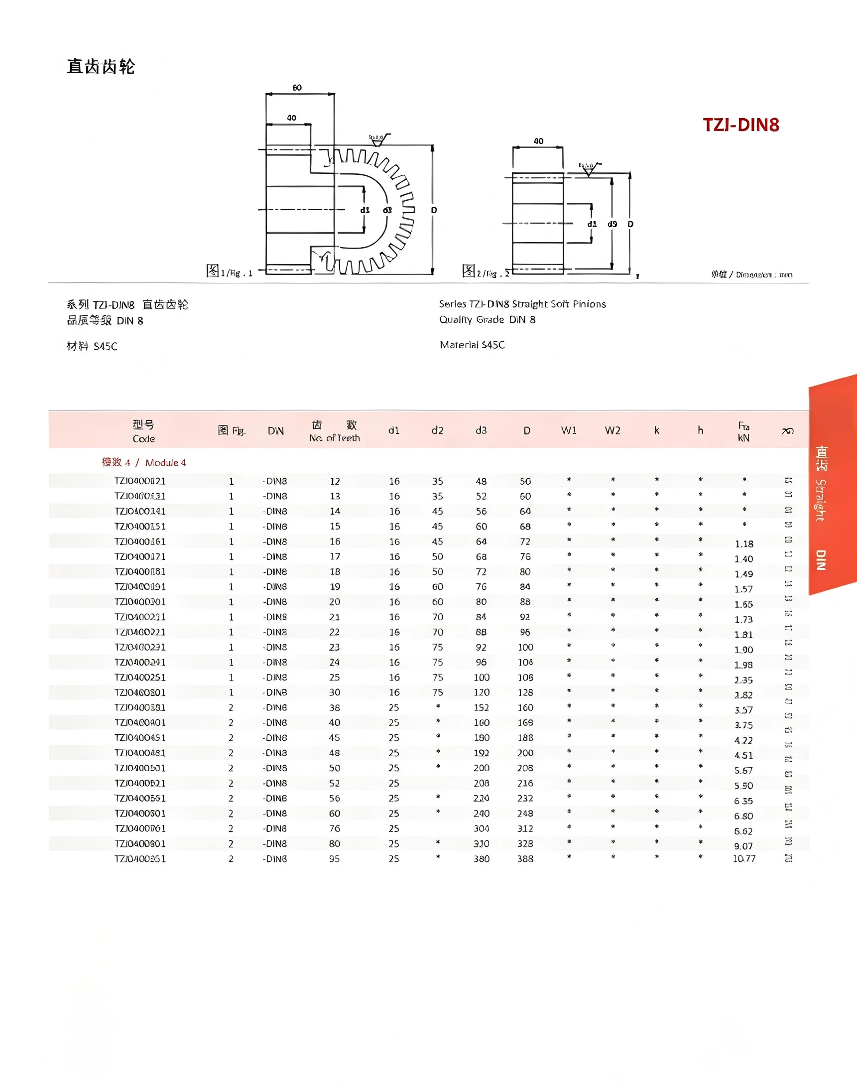 图片压缩 (6)(1)