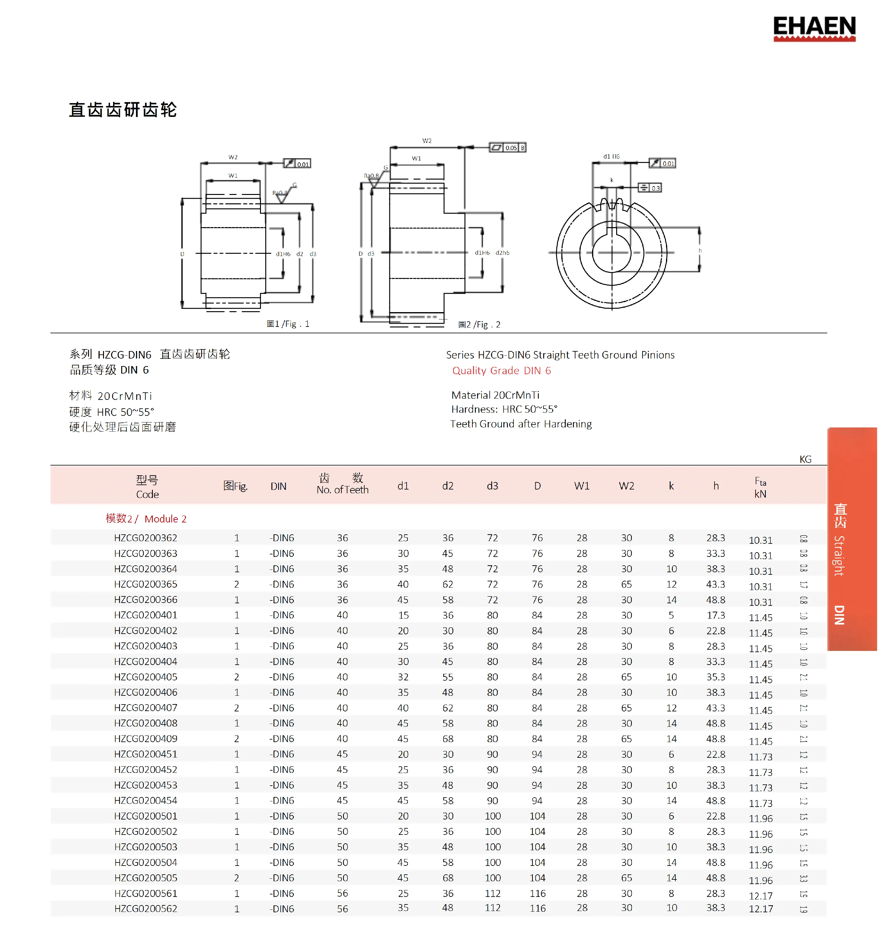 EHAEN齿条齿轮（校正）_98(1)