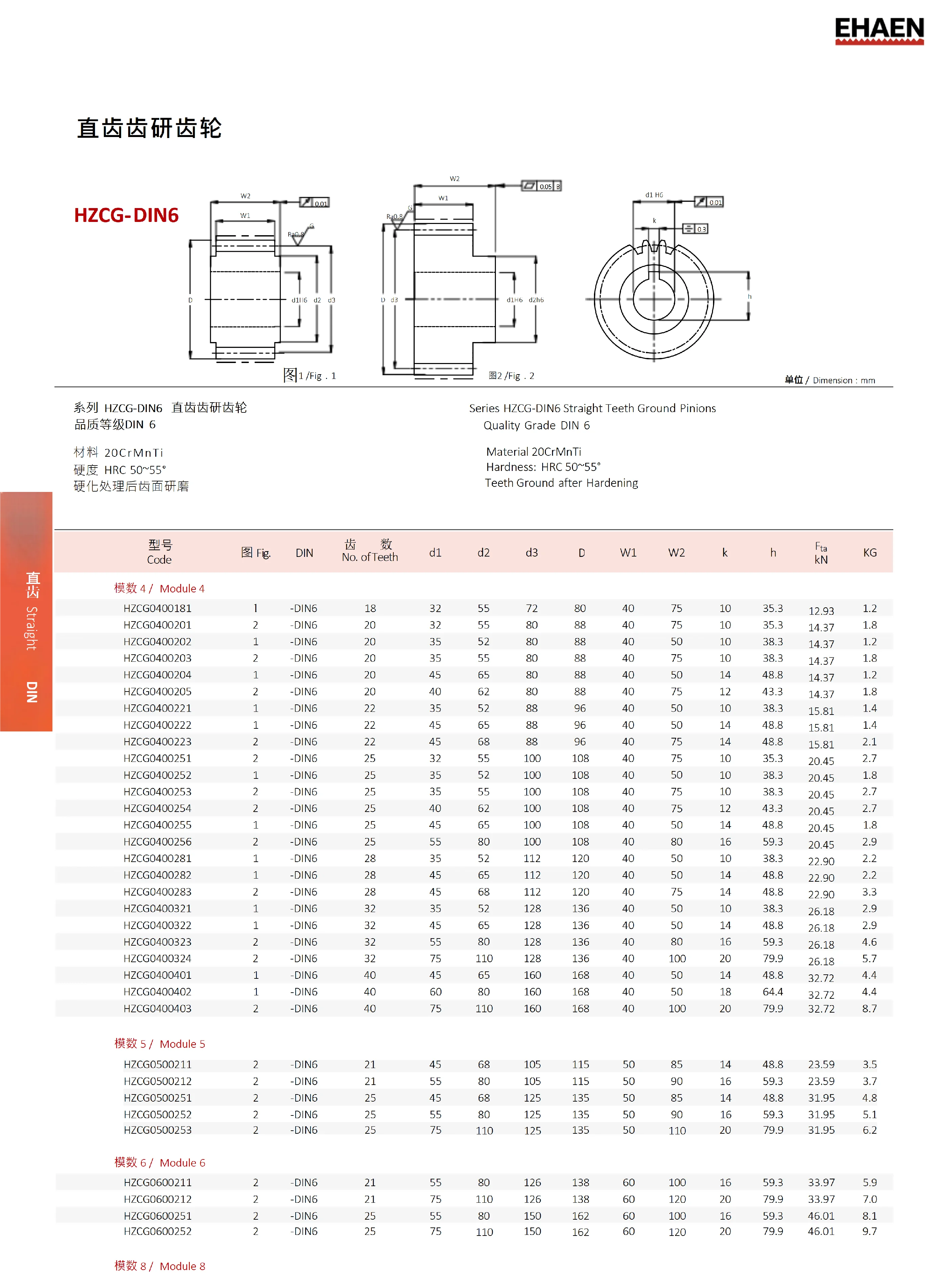 EHAEN齿条齿轮（校正）_103
