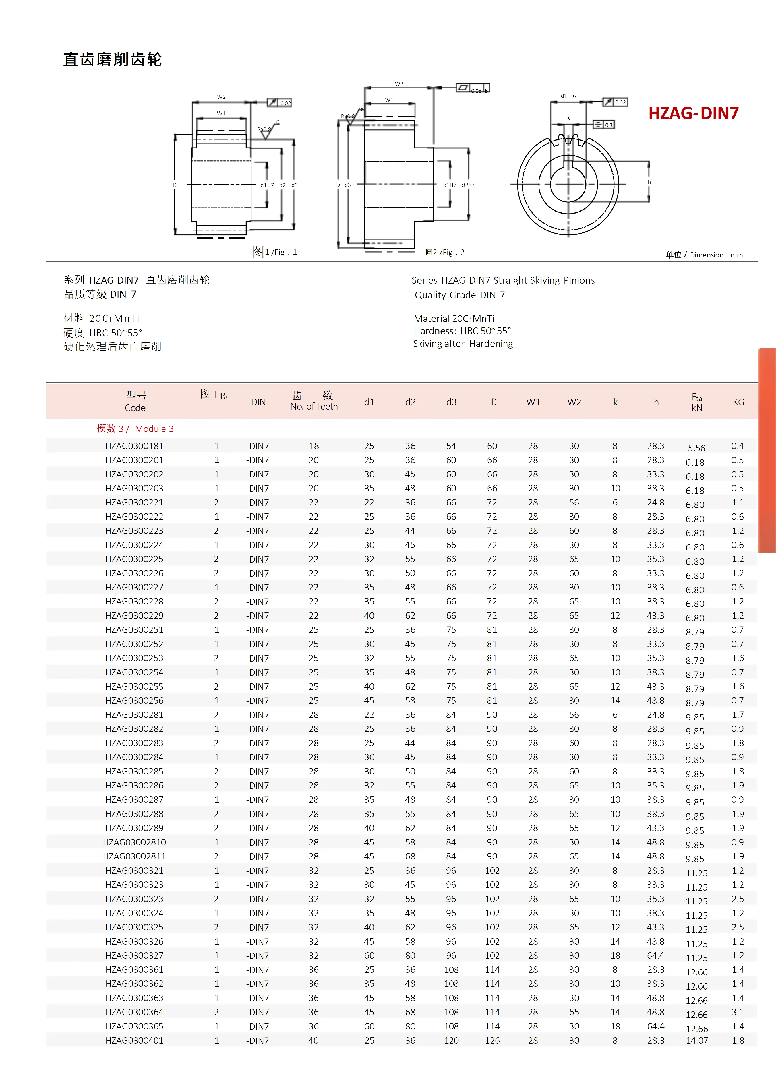 EHAEN齿条齿轮（校正）_109