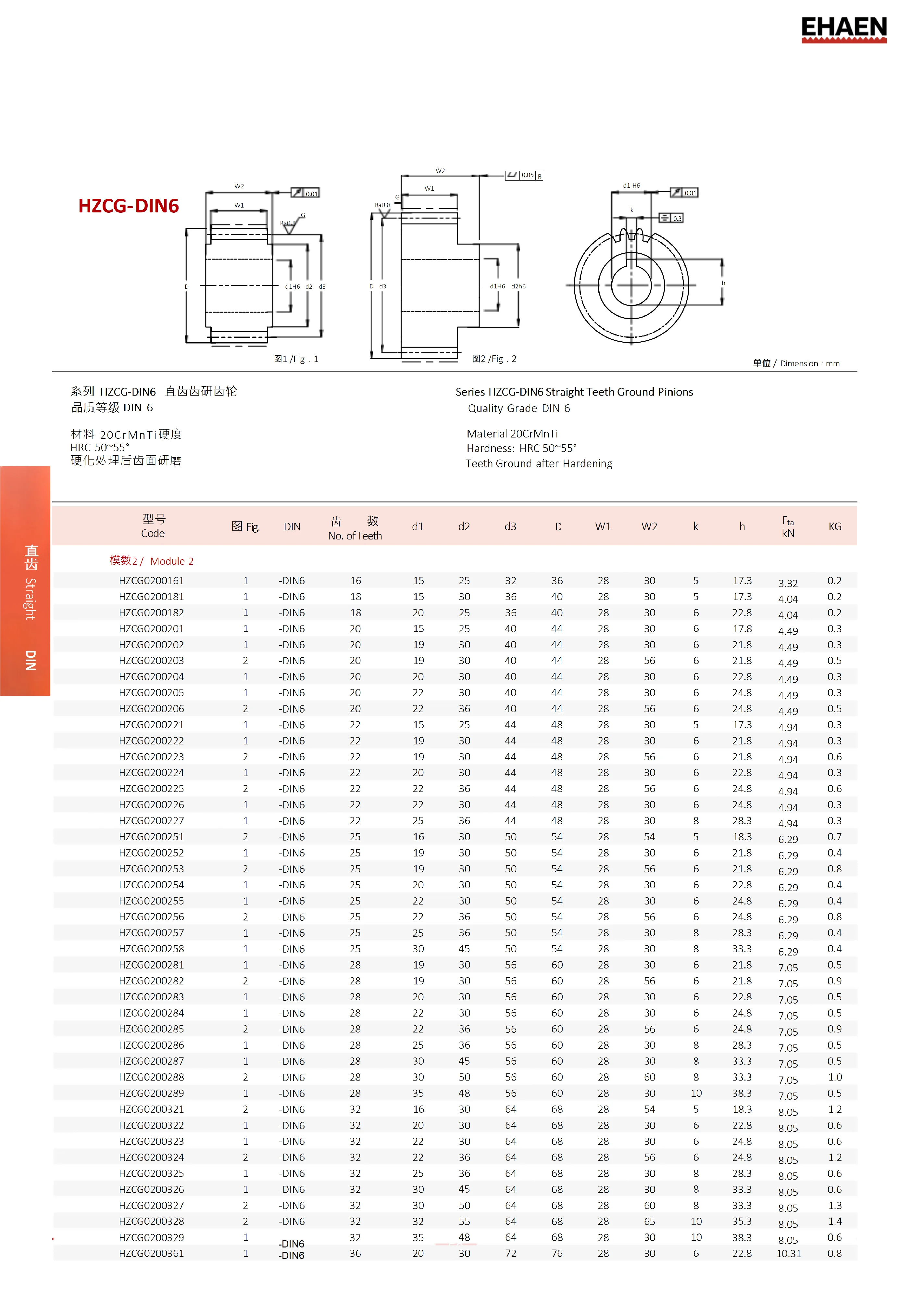 EHAEN齿条齿轮（校正）_96