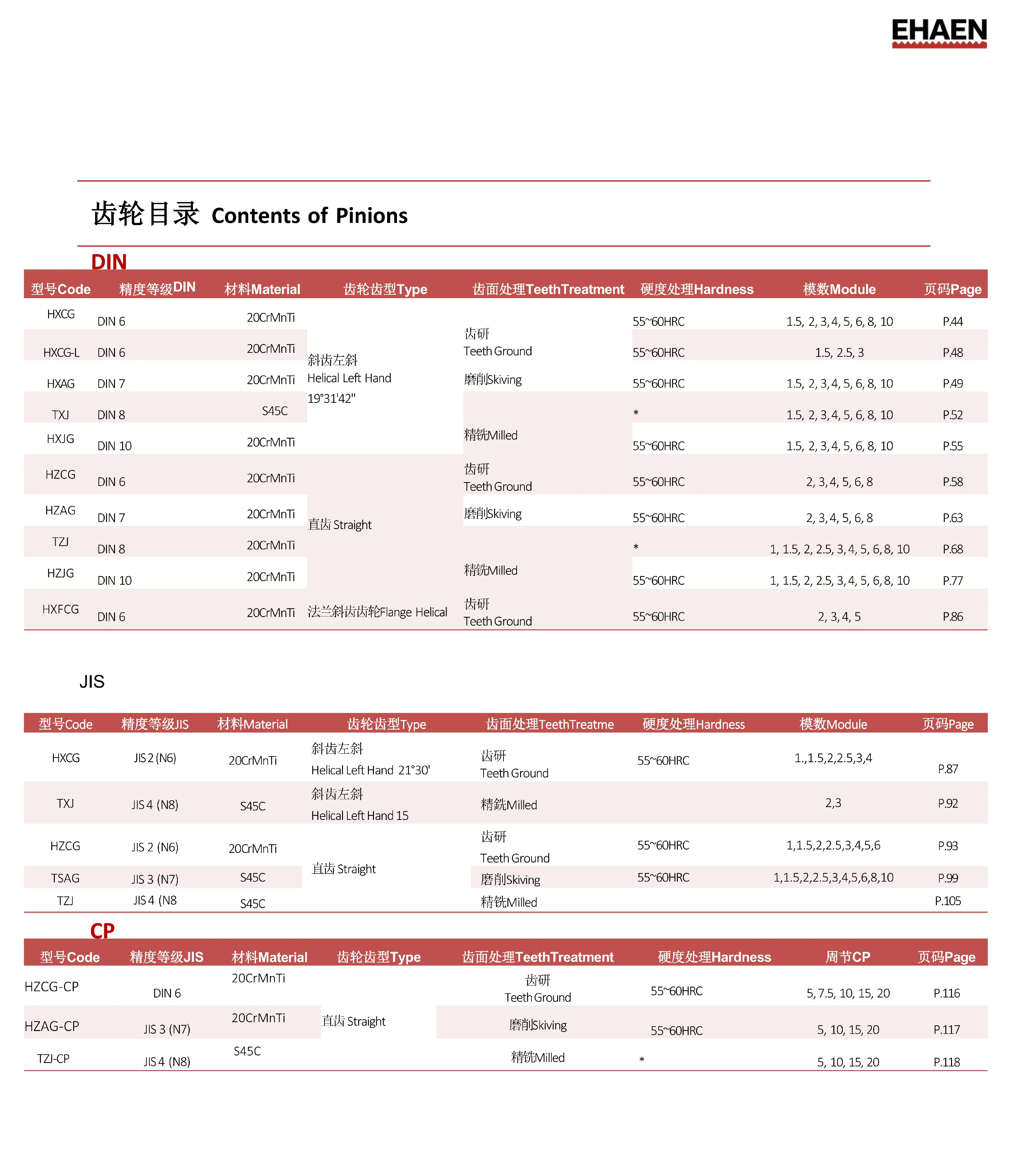 EHAEN齿条齿轮（校正）_71