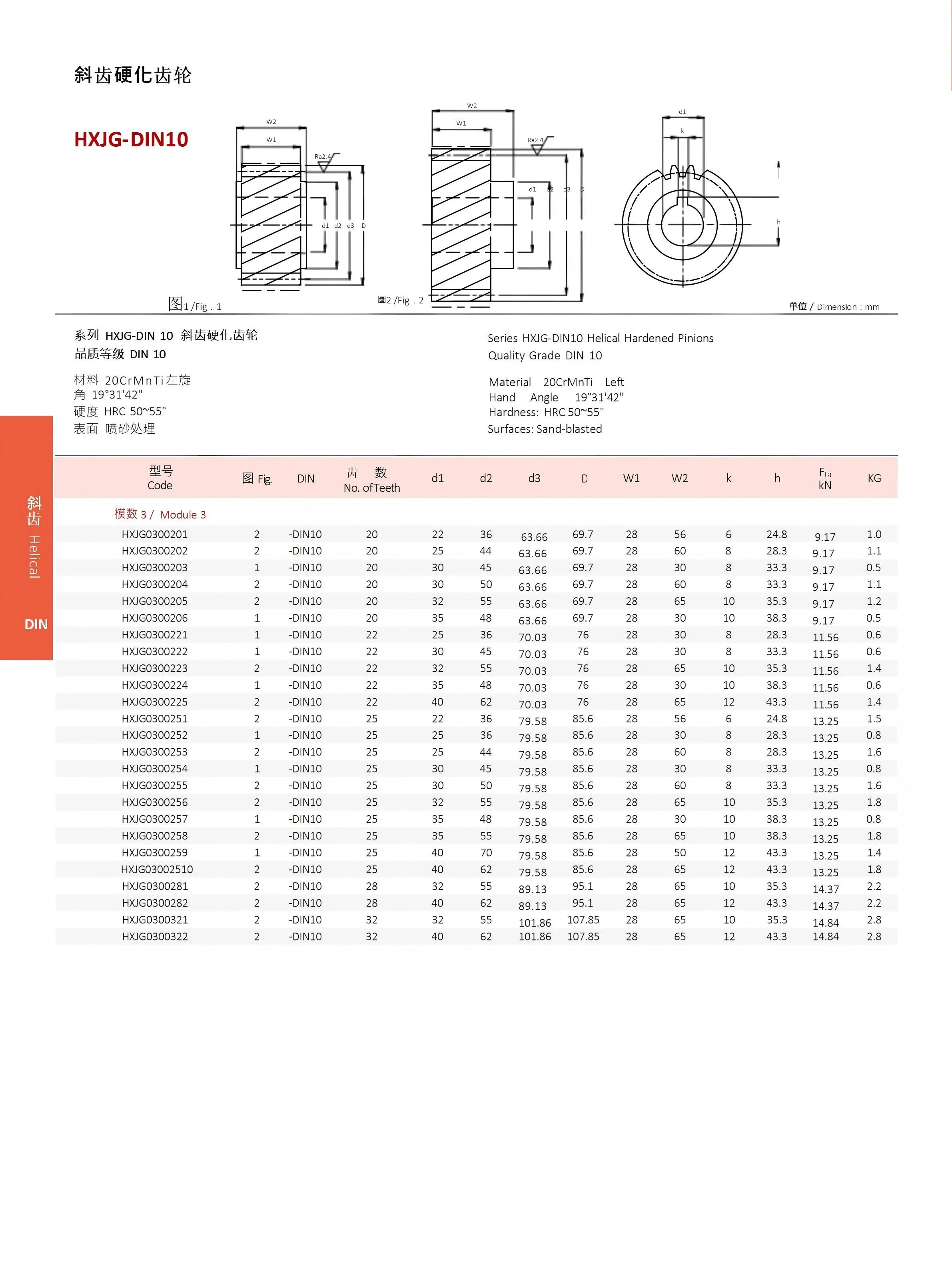 EHAEN齿条齿轮（校正）_94