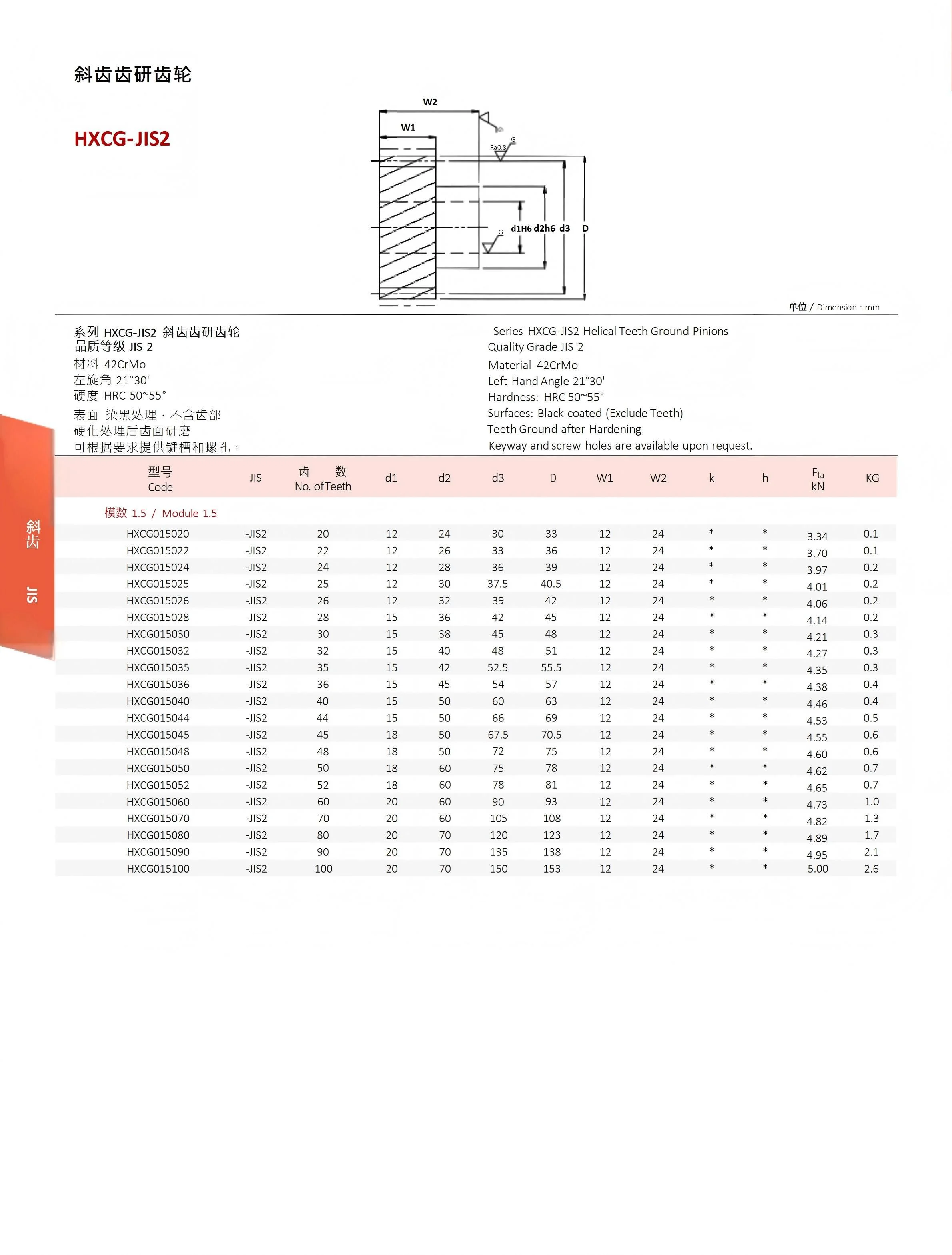 EHAEN齿条齿轮（校正）_147