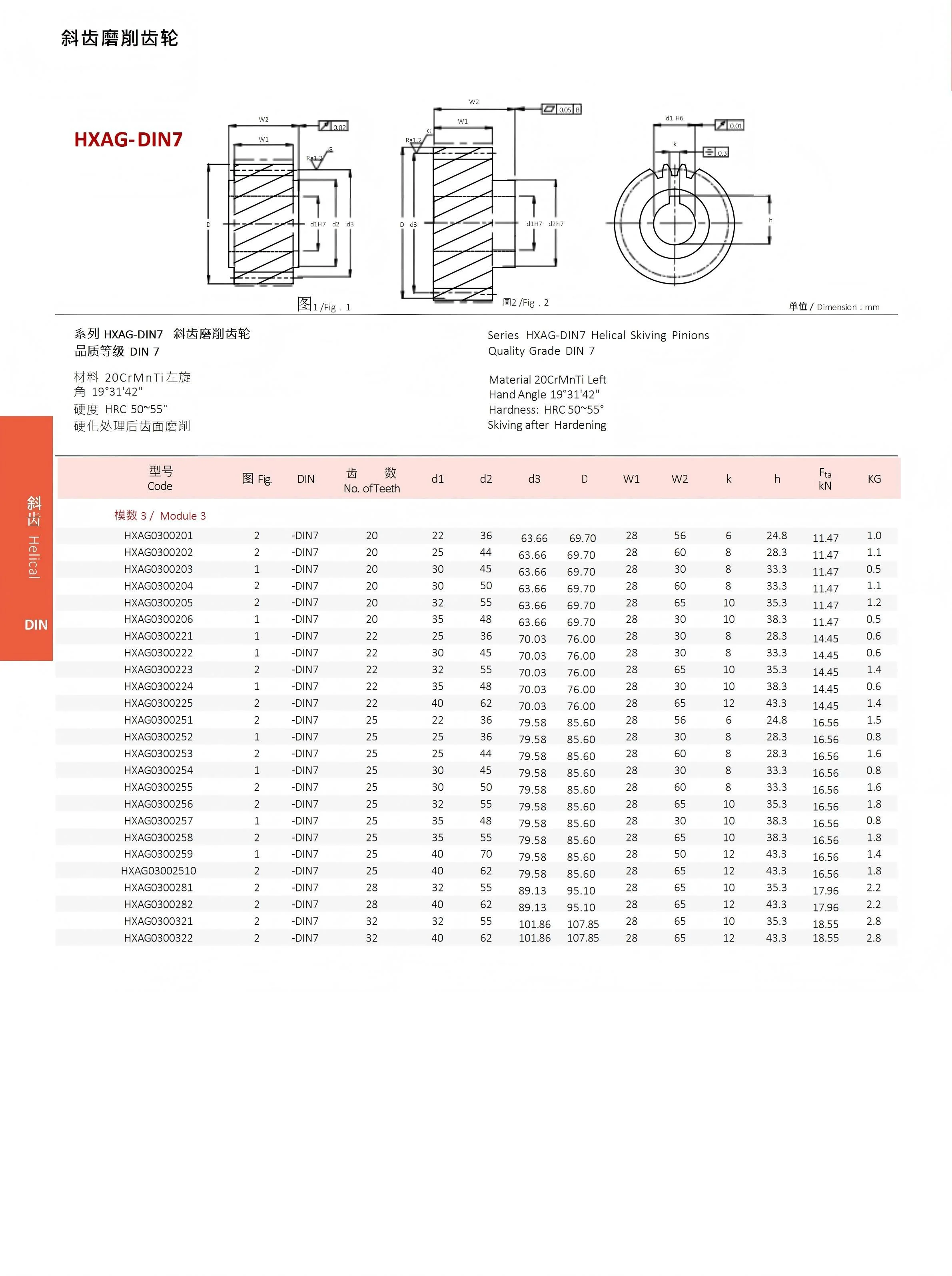 EHAEN齿条齿轮（校正）_86