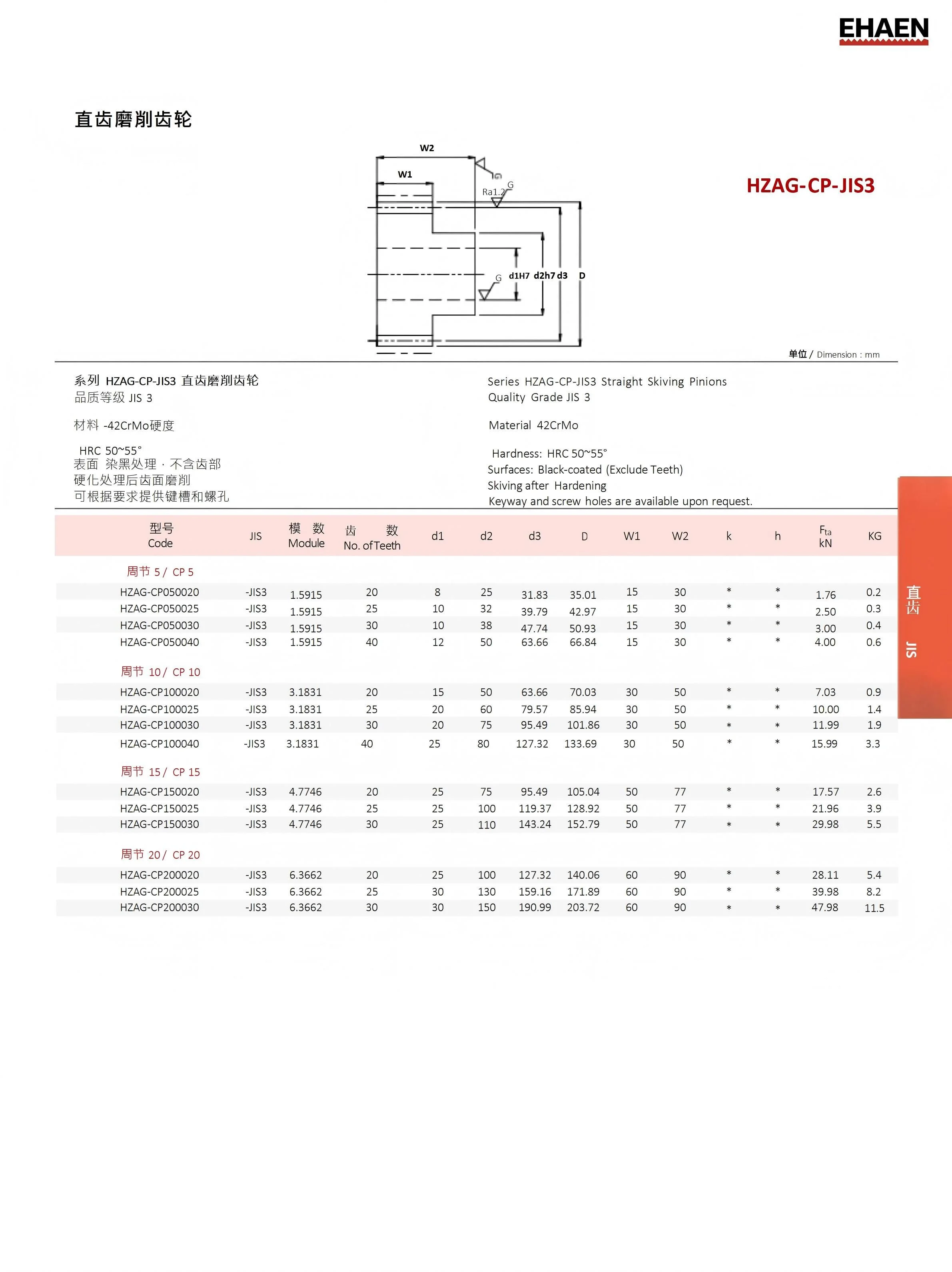 EHAEN齿条齿轮（校正）_192