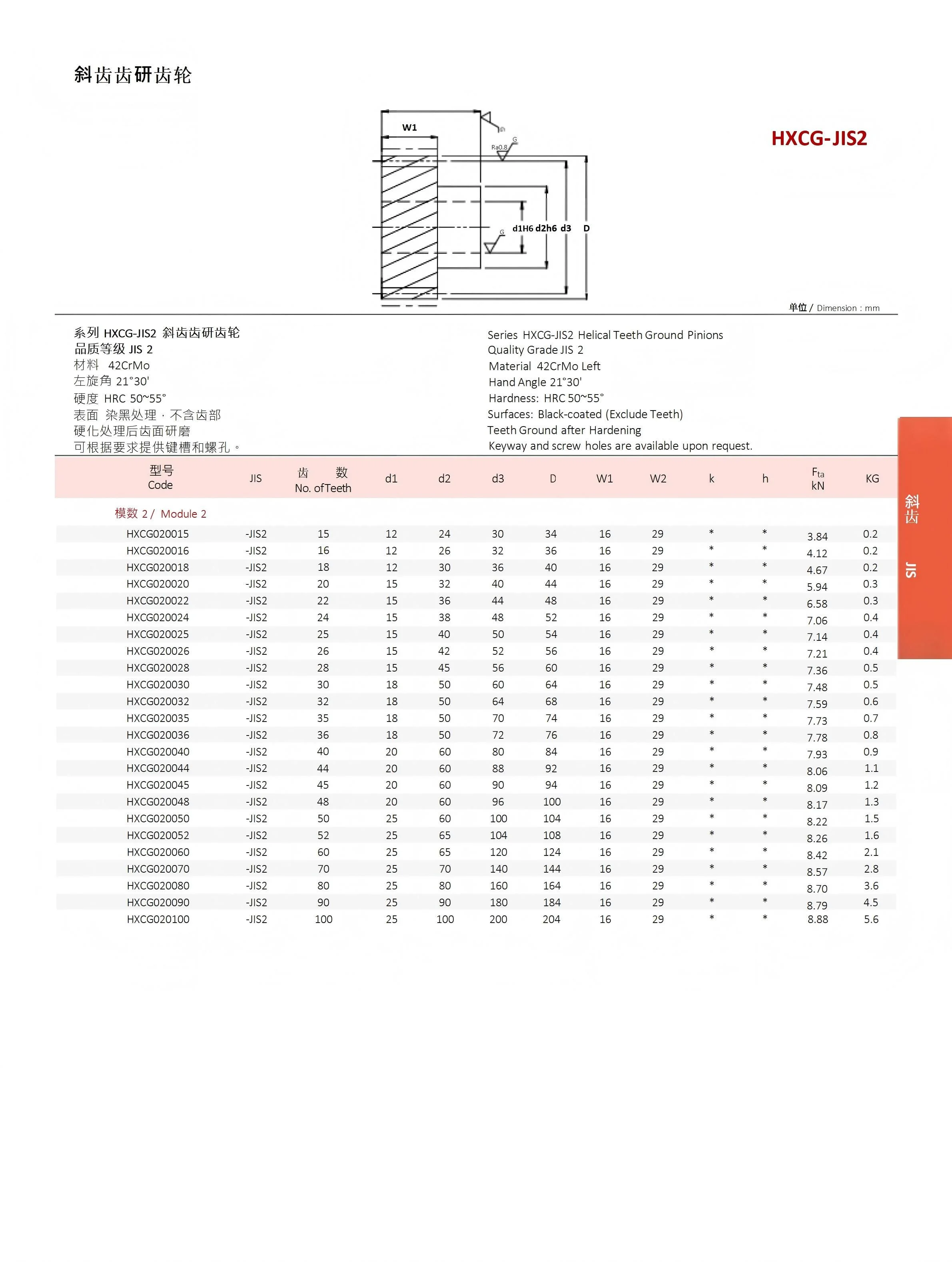 EHAEN齿条齿轮（校正）_148