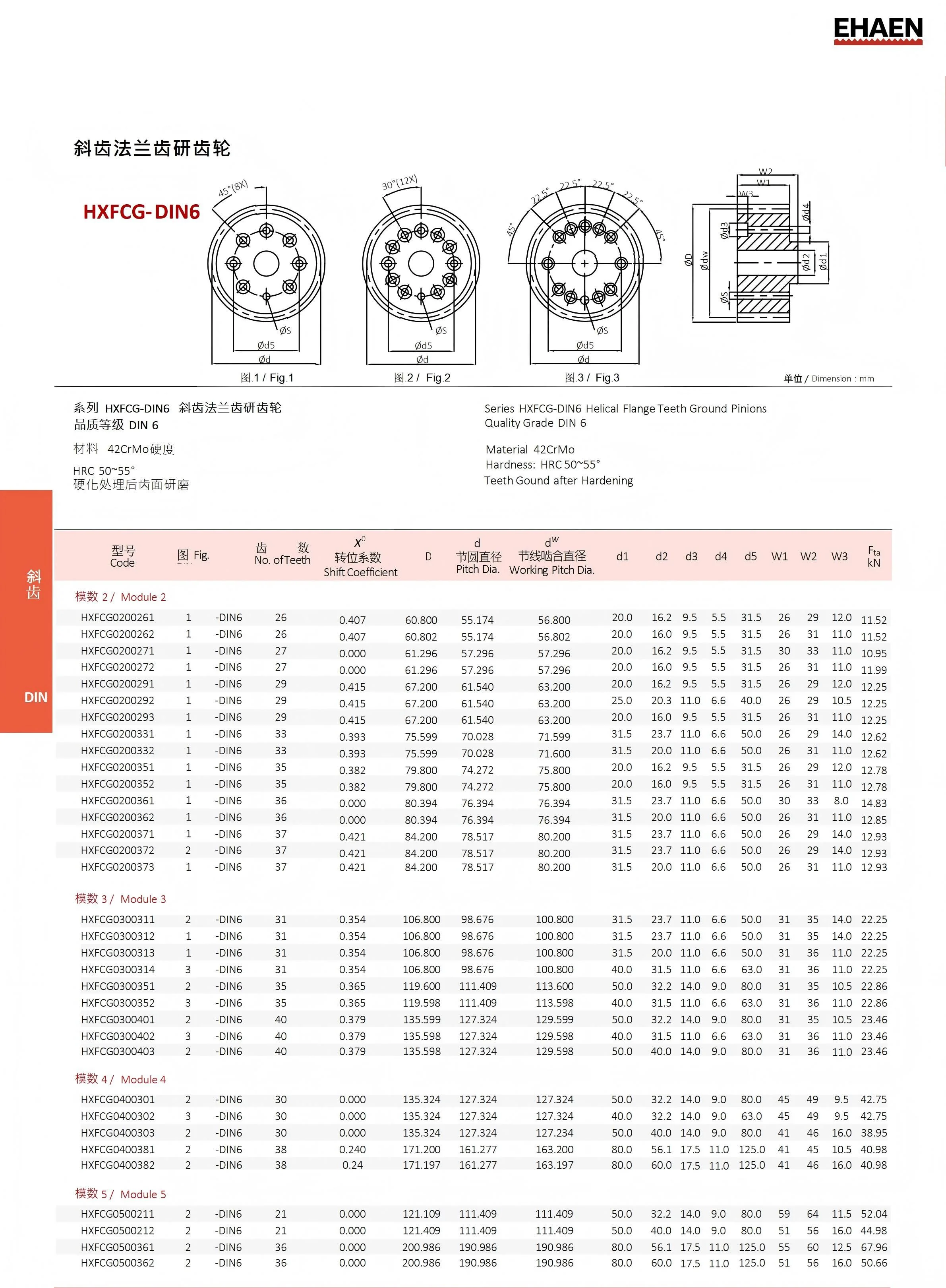 EHAEN齿条齿轮（校正）_144