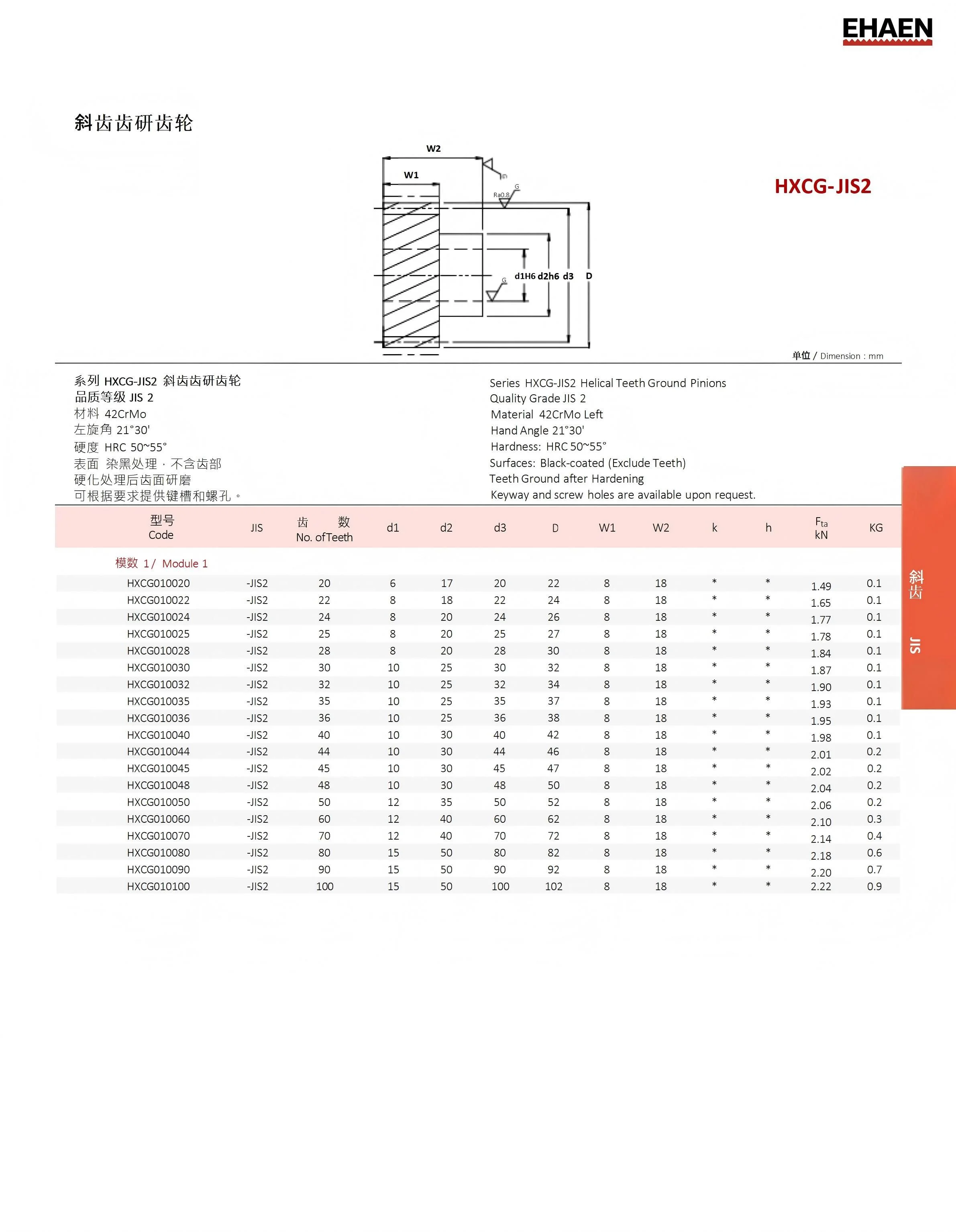 EHAEN齿条齿轮（校正）_145