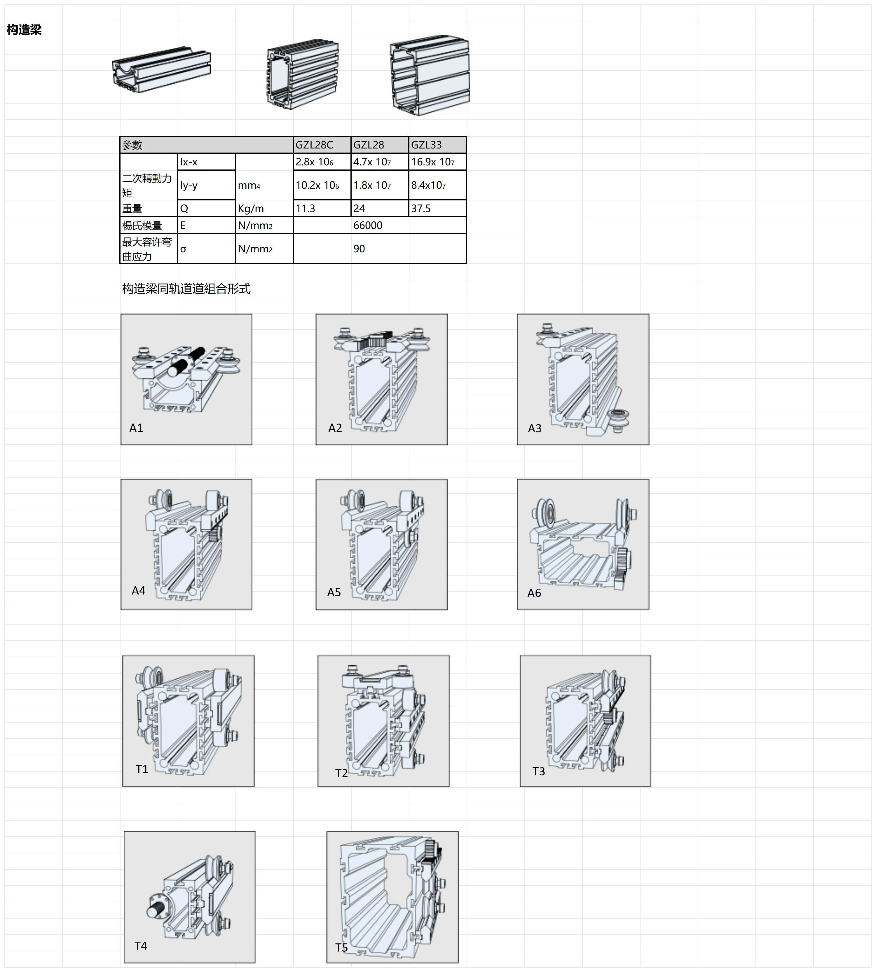 轨道工业铝型材_工业铝型材