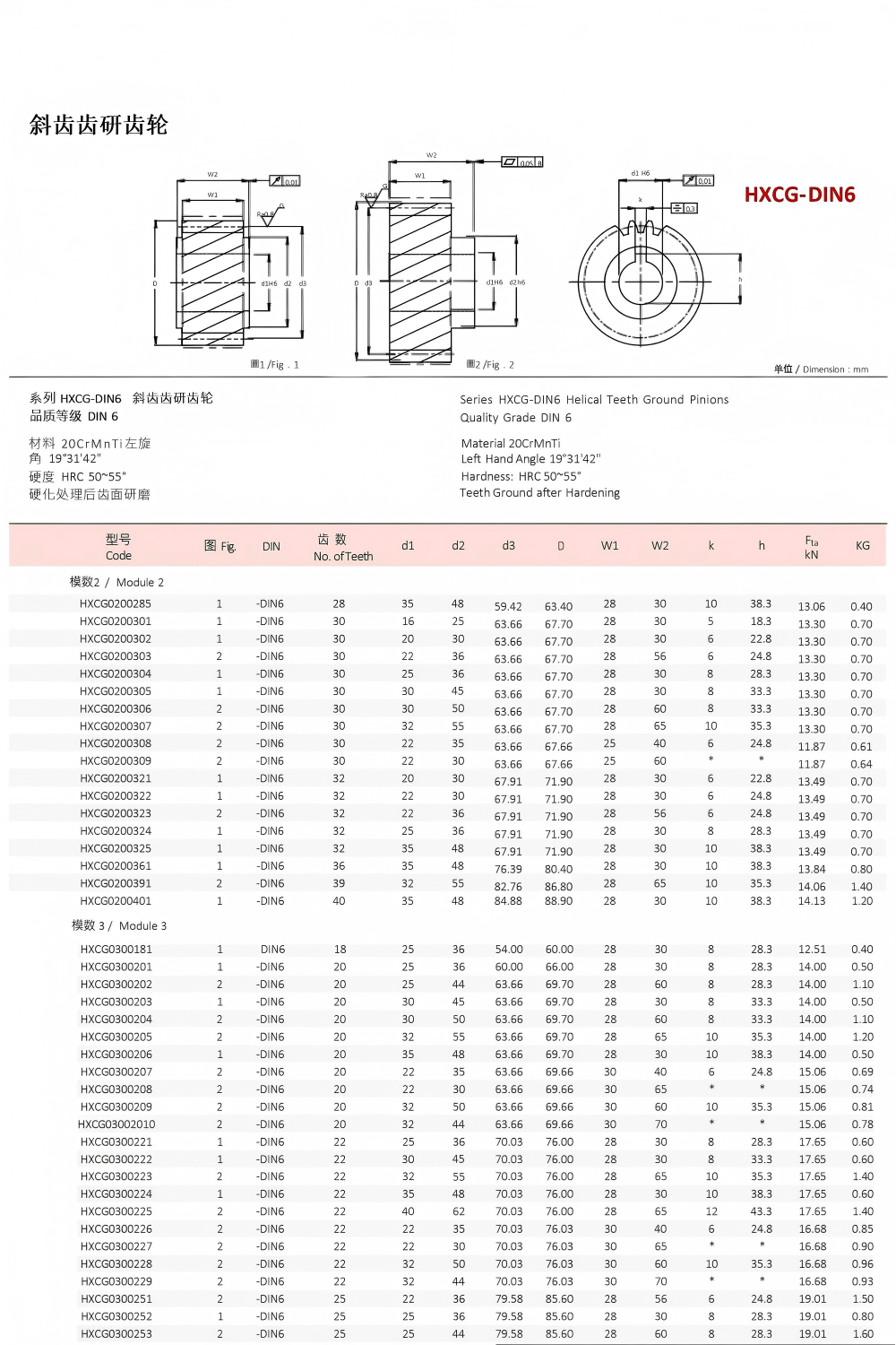 EHAEN齿条齿轮（校正）_76(1)