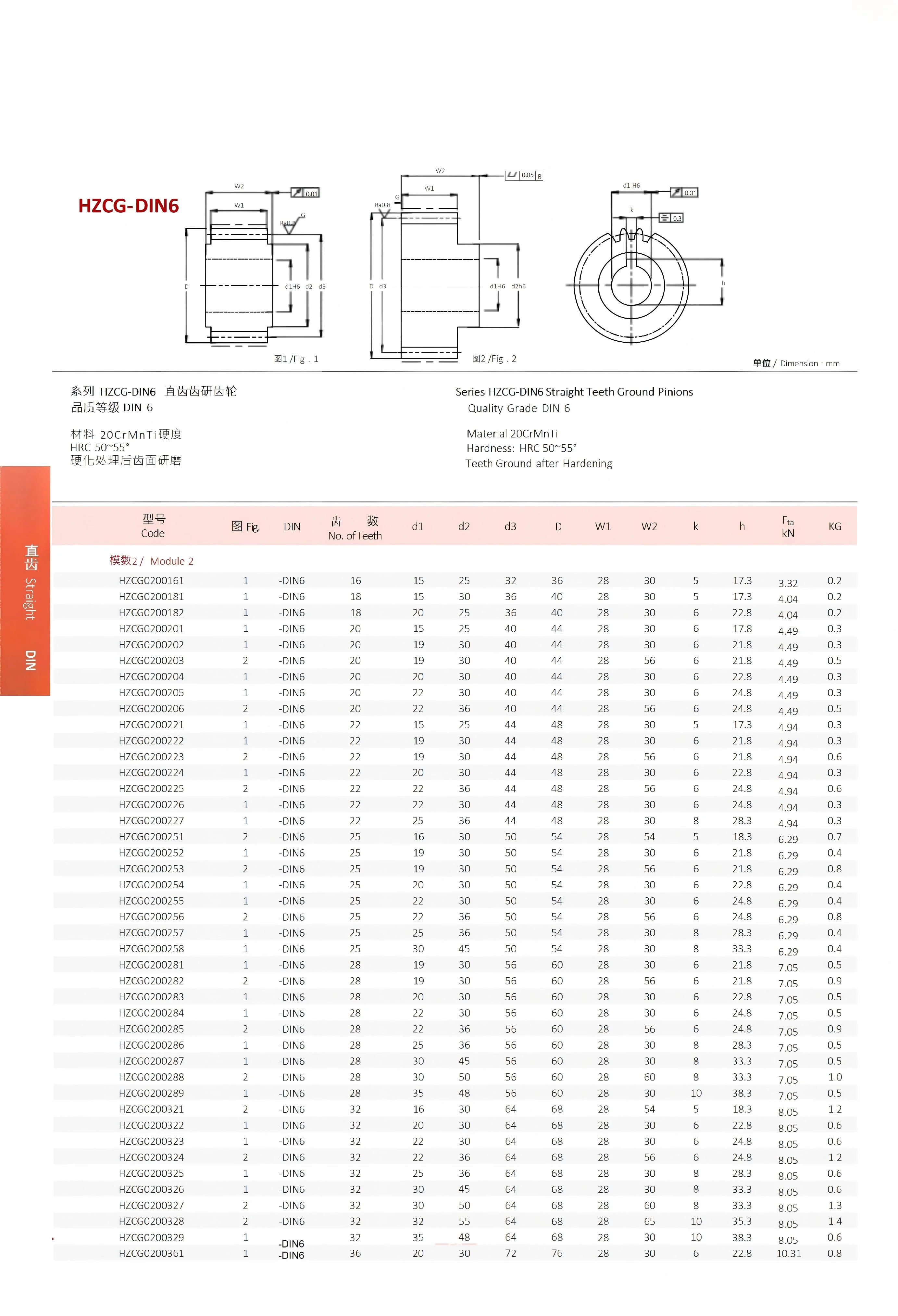 EHAEN齿条齿轮（校正）_96(1)(1)(1)