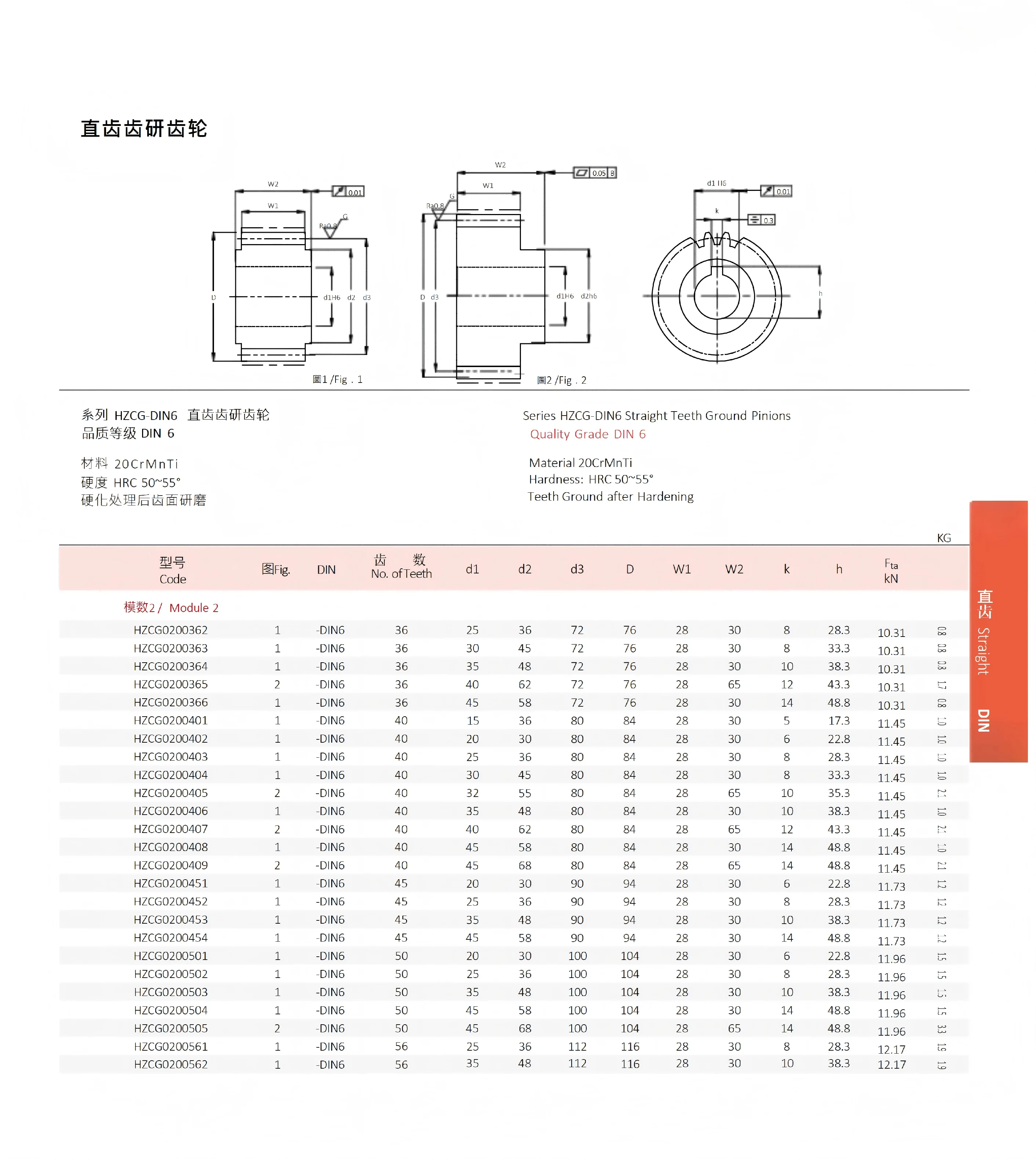 EHAEN齿条齿轮（校正）_98(2)