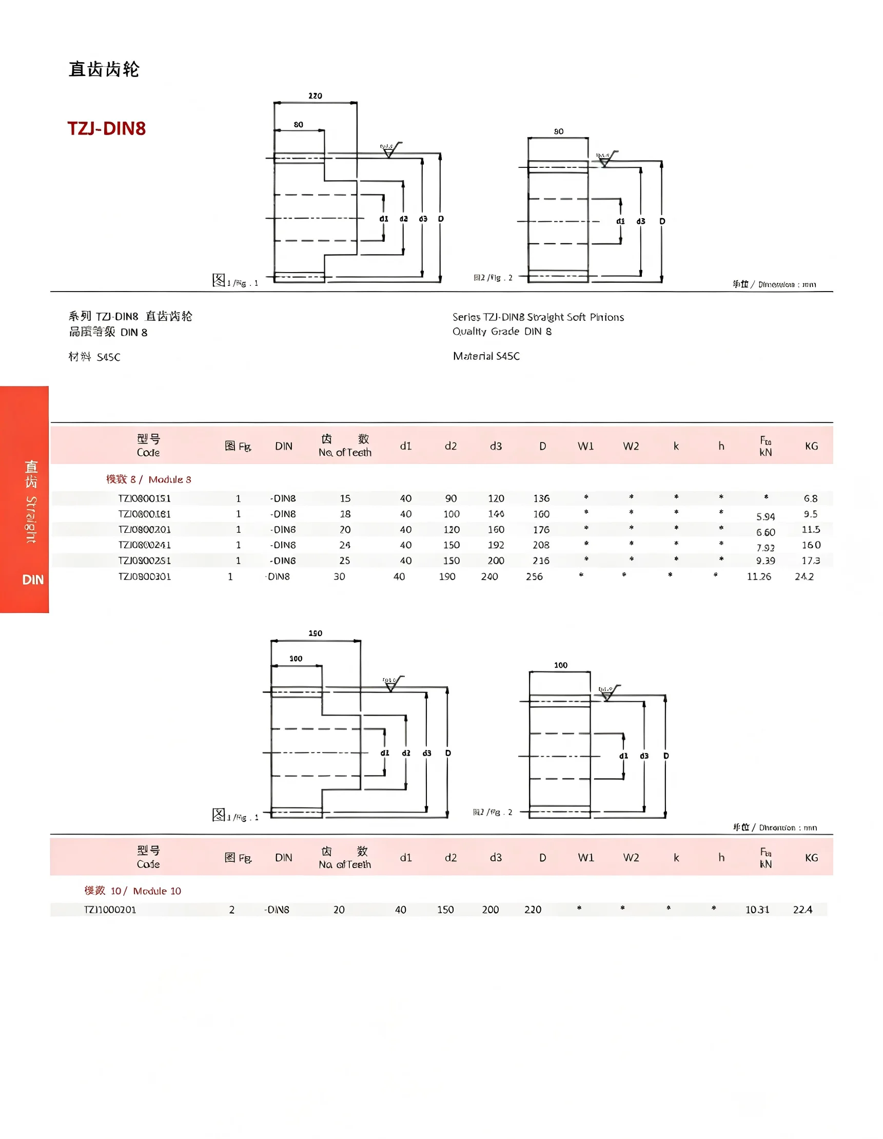 图片压缩 (9)(1)