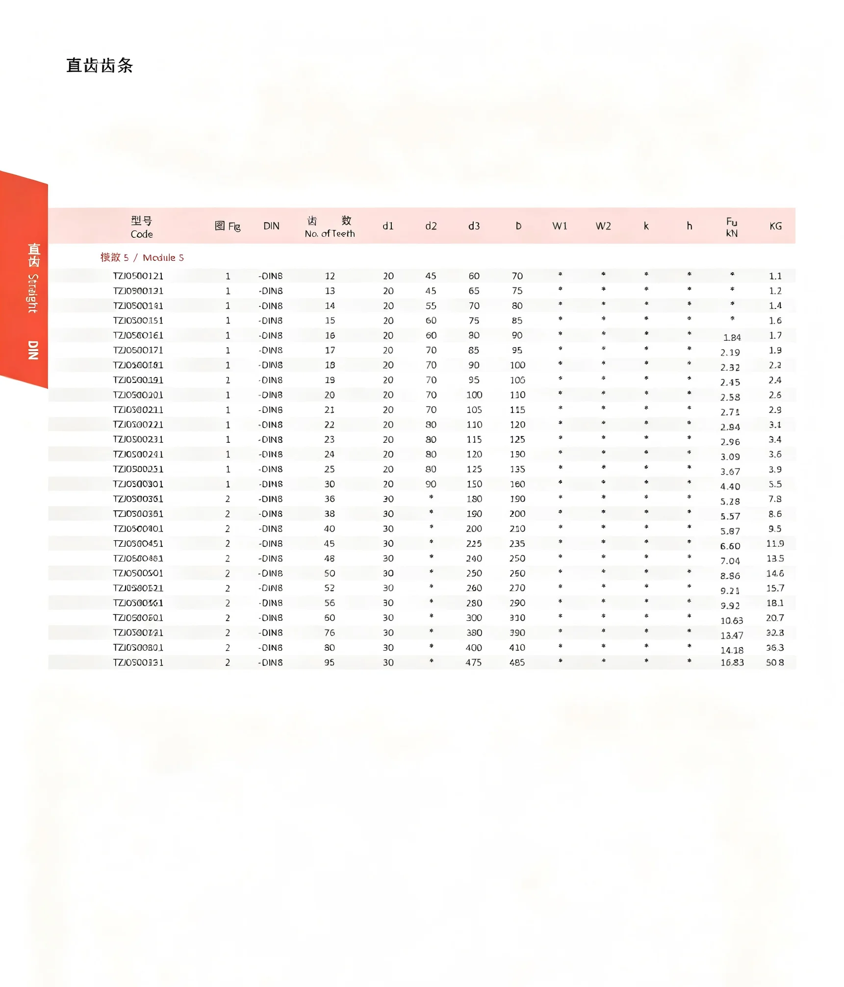 图片压缩 (7)(1)