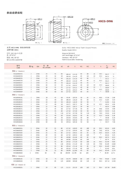 EHAEN齿条齿轮（校正）_80(1)